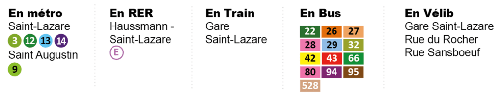 transports-paris